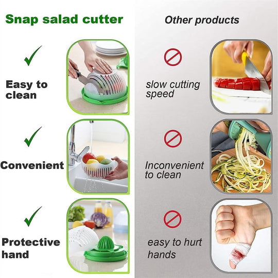 Salad Cutter Bowl and Juicer Multifunctional Fruit and Vegetable Chopper