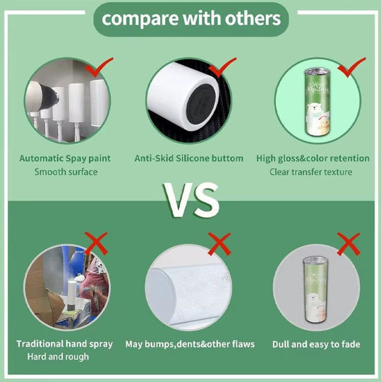 DIY Blank Stainless Steel Skinny Tumblers for Sublimation Printing (MOQ 30 Sets)