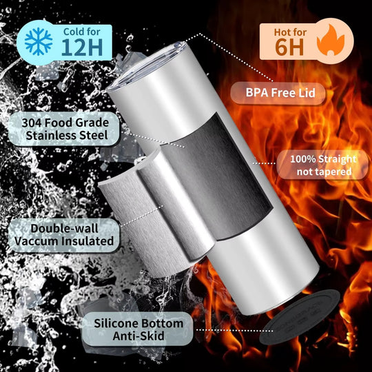 DIY Blank Stainless Steel Skinny Tumblers for Sublimation Printing (MOQ 30 Sets)