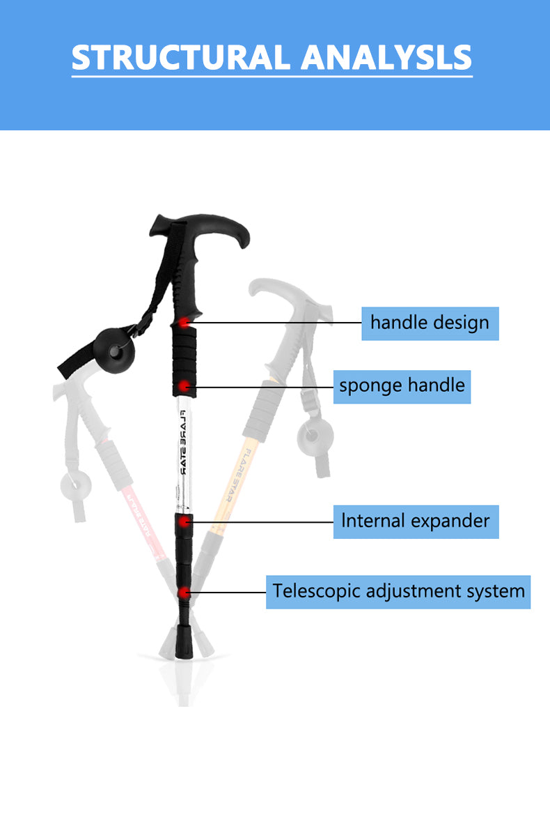 High Density Aluminum Alloy Retractable Trekking walking Pole(Bulk 3 Sets)