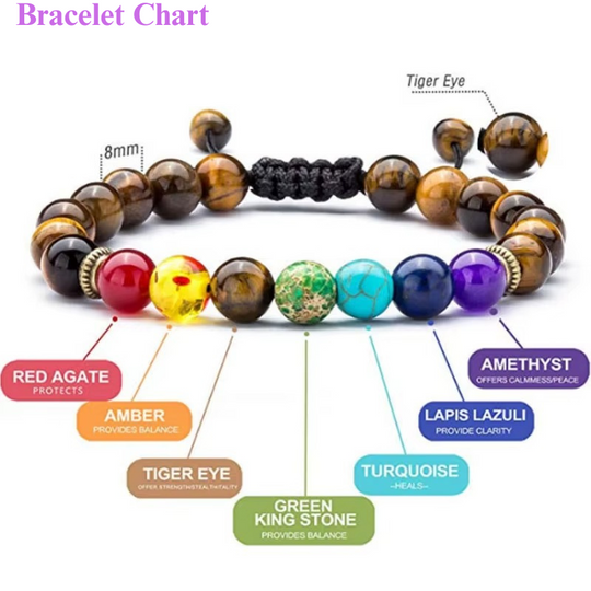 Chakra Energized Bracelet Braided Rope Natural Stone Yoga
