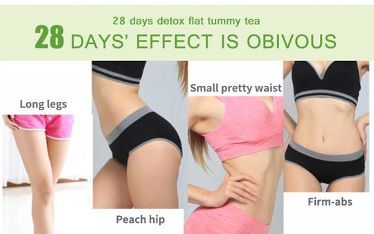 Flat Tummy Tea-28 Day & Womb Tea Combo Pack