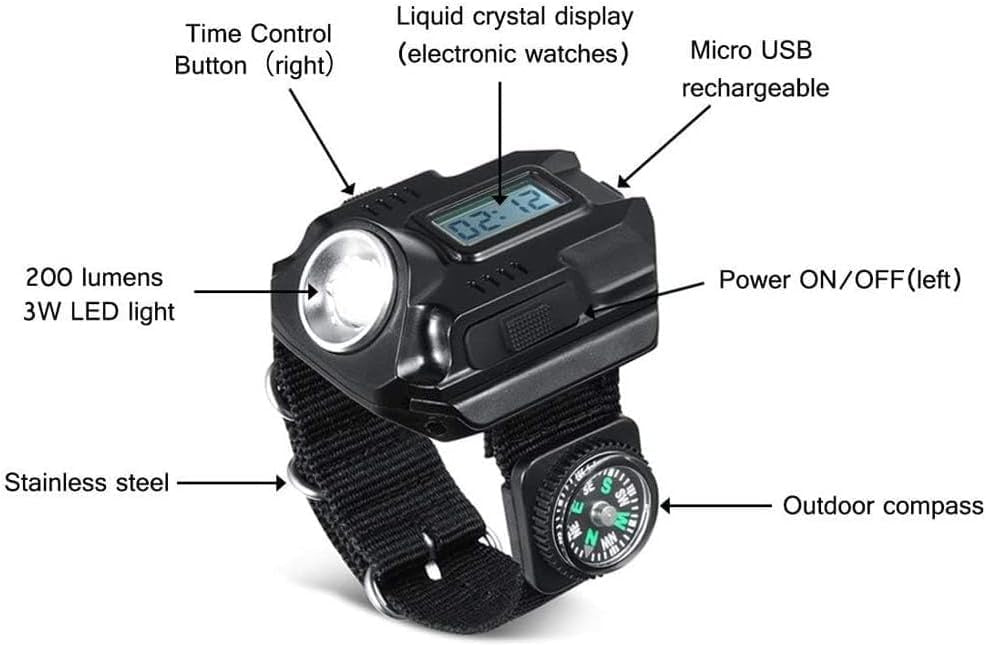 Tactical Wrist Light Flashlight Portable Rechargeable