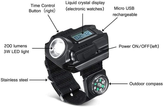 Tactical Wrist Light Flashlight Portable Rechargeable(Bulk 3 Sets)