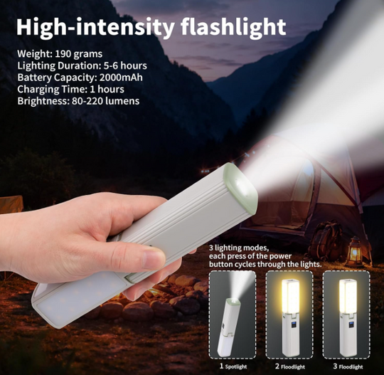 Rechargeable Camping Lantern, 4-Panel Foldable LED Tent Light with Power Bank, IPX4 Waterproof, 3 Lighting Modes, Hanging Clip for Camping, Hiking & Emergency Use
