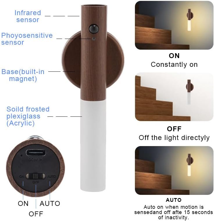 Portable Wireless Magnetic USB Rechargeable Smart Indoor Sensor Control Wall Induction Lamps (MOQ 10 Sets)