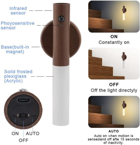 Portable Wireless Magnetic USB Rechargeable Smart Indoor Sensor Control Wall Induction Lamps (MOQ 10 Sets)