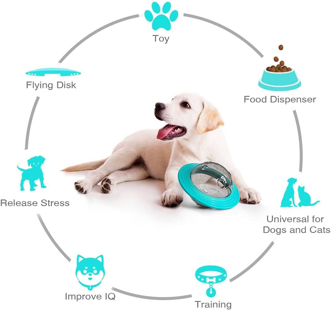 Puzzle Toys for Middle-Size Dogs , Nontoxic Bite-Resistant Dog Treat Feeder