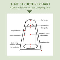Privacy Tent Portable Changing Room Shower Tent for Camping Privacy Shelters Outdoor Camp Toilet Foldable Sun Shelter Rain Shelter with Carry Bag for Camping Hiking Picnic Fishing Beach