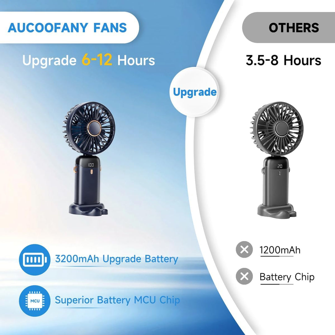 Handheld Fan USB-C Rechargeable Portable Cooling Mini Fan with Wearable (MOQ 10 Pcs)