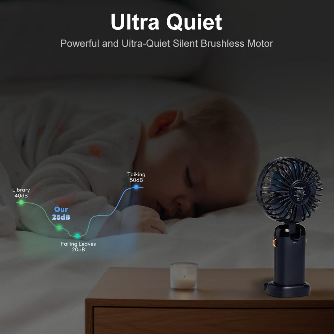 Handheld Fan USB-C Rechargeable Portable Cooling Mini Fan with Wearable (MOQ 10 Pcs)