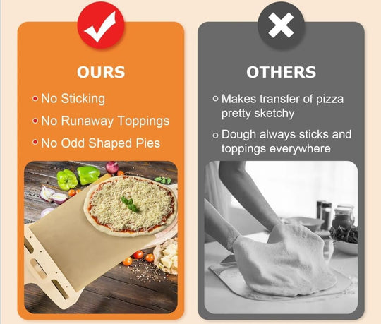 Sliding Pizza Peel Spatula Paddle Wooden Non-stick Shovel with Handle (MOQ 10 Sets)