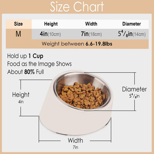 Slanted Bowl for Dogs and Cats Cup (MOQ 10 Sets)