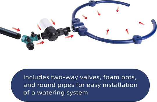 Deep Root Watering Ring – Outdoor Sprinkler 360° System