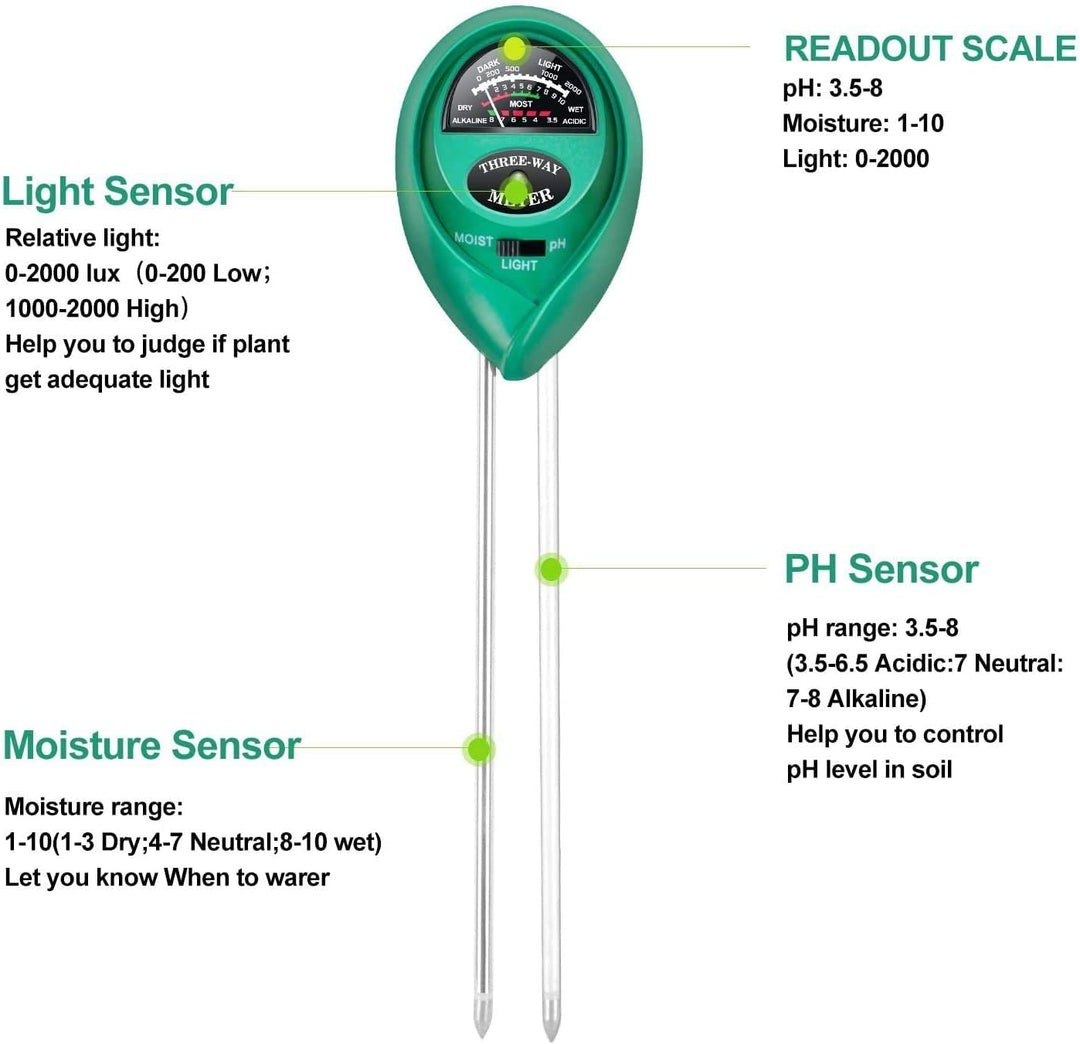 Soil Moisture Meter, Upgraded Stainless Steel Probe Soil pH