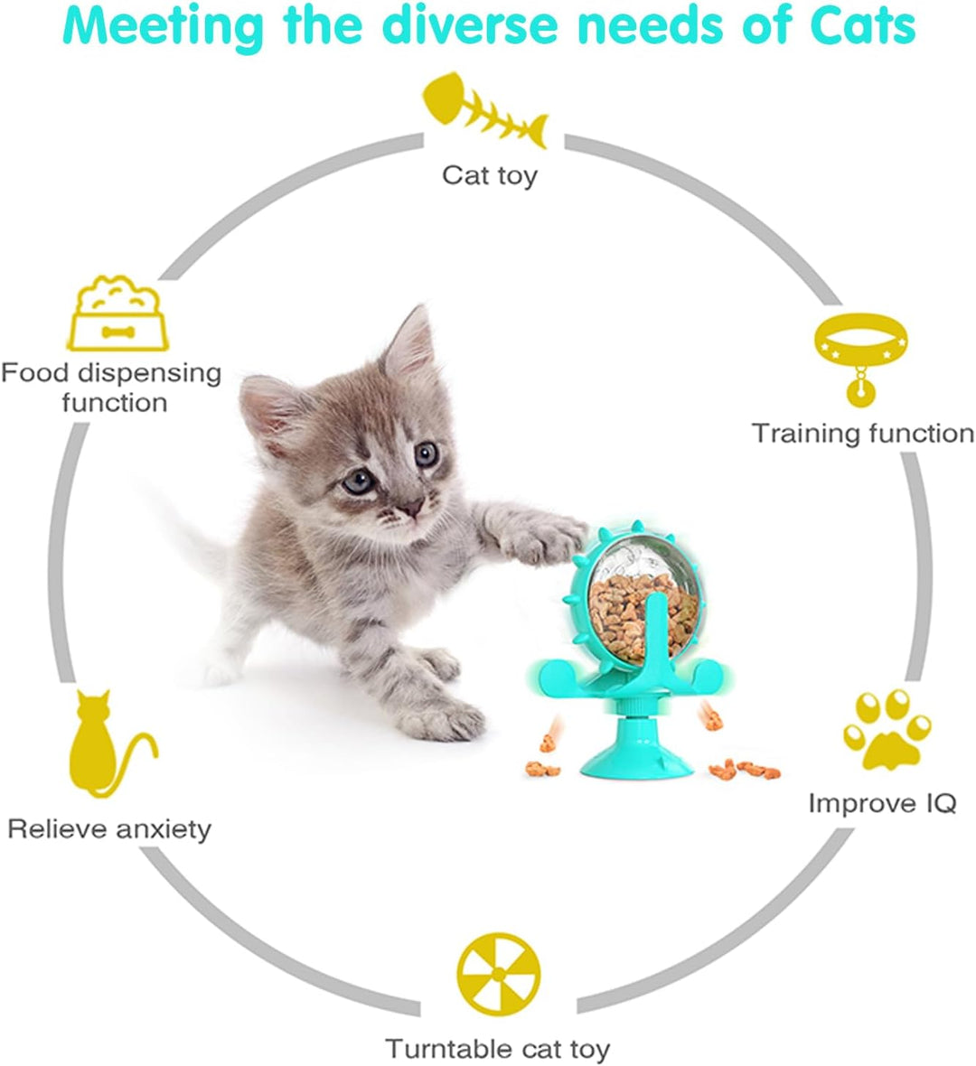 Cat Interactive Feeder Pet Food Toys Feeder 360° Degree Rotating Food Leakage Device (MOQ 10 Sets)