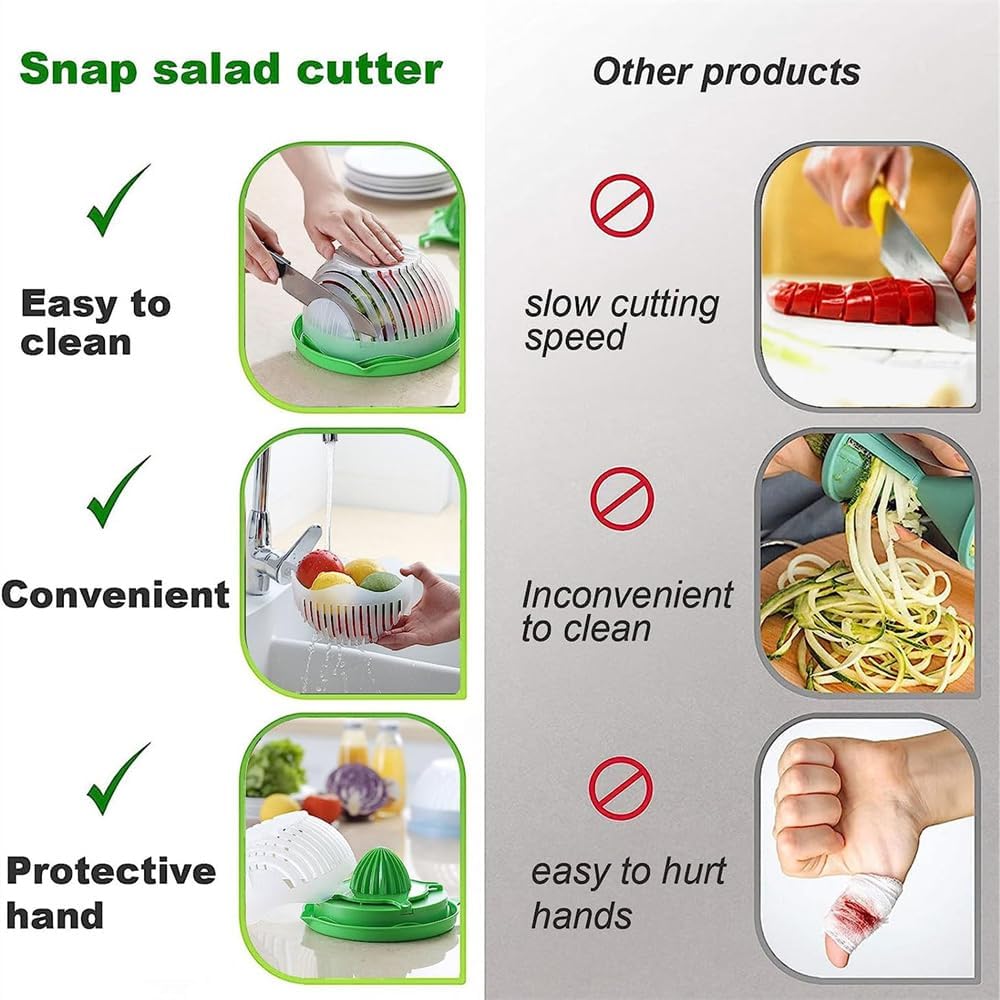 Salad Cutter Bowl and Juicer Multifunctional Fruit and Vegetable Chopper (MOQ 10 Sets)