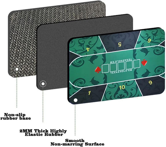 Texas Hold'Em Poker Mat Portable Rubber Poker Table Top Water Waterproof, (MOQ 10 Sets)