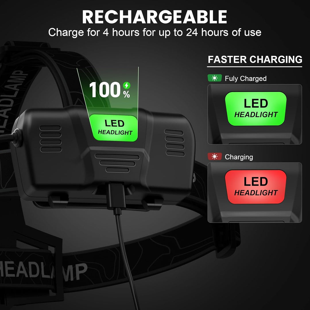 LED Head Lamp with 3 Modes, 90°Adjustable Head Lights for Forehead, IPX6 Waterproof HeadLamps for Camping Hiking