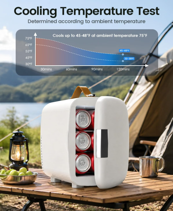 Mini Fridge Cooler & Warmer, 4L Portable Skincare Fridge – AC/DC Compact Refrigerator for Bedroom, Office, Car & Dorm