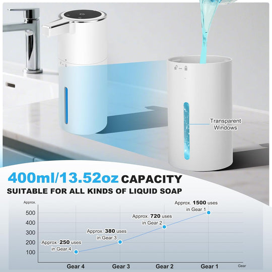 Automatic Soap Dispenser Liquid Touchless 13.52oz/400ml Wall USB Rechargeable (MOQ 10 Sets)