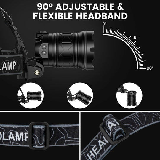 LED Head Lamp with 3 Modes, 90°Adjustable Head Lights for Forehead, IPX6 Waterproof HeadLamps for Camping Hiking