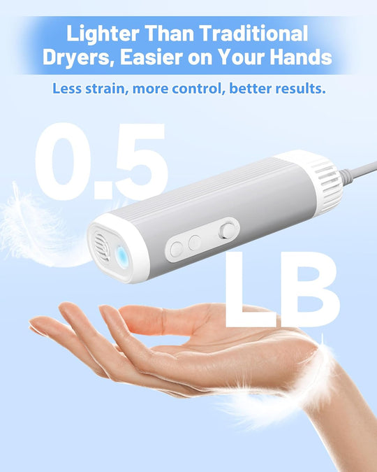 Pet Grooming Dog Hair Dryer Water Blowing Machine Neck Hanging Free Your Hands (MOQ 10 Sets)