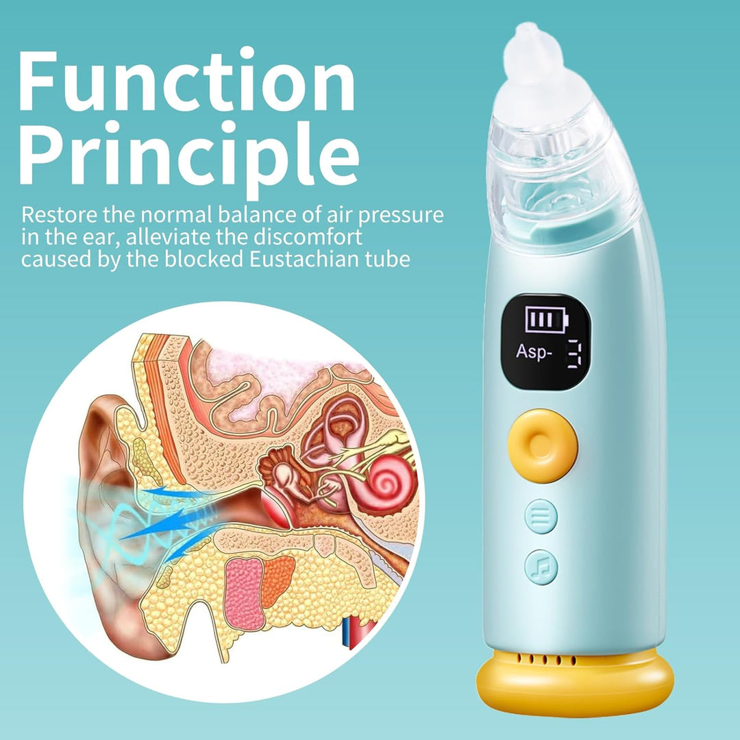 Eustachian Tube Unclogger Ear Pressure Relief Device Tube Exerciser for Air Travel (MOQ 10 Sets)