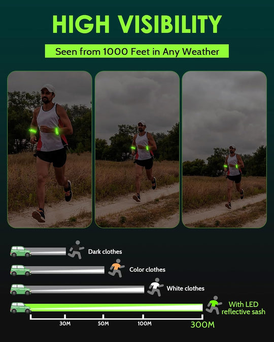 High Visibility Running Gear for Night Safety, 5 Colors & 3 Modes Light Up Wristbands for Night Walking