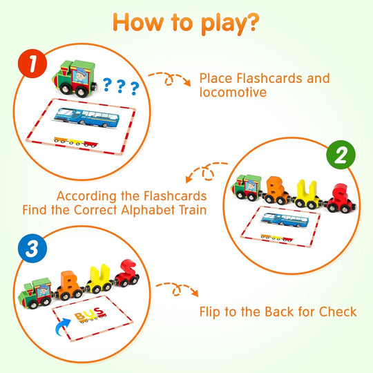 Magnetic Wooden Alphabet Train Sets | ABC Letter Learning Toy Trains with 42 PCS Flash Cards