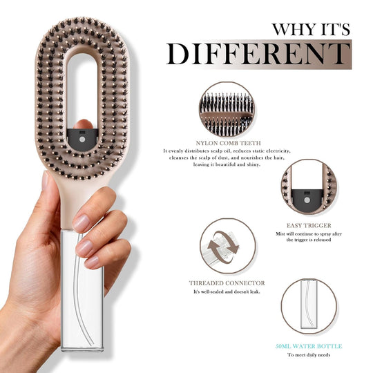 2-in-1 Detangling Hair Brush with Mister Spray - Wet & Dry Detangler for Curly, Thick & Tangled Hair, Manual Non-Electric Spray Brush for Women & Kids