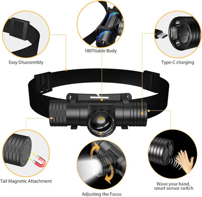 Adjustable Focus IPX6 Waterproof, 6 Modes Suitable for Adults and Children Head Lamp