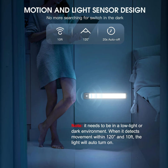 Motion Sensor Under Cabinet Light 2 Pack, Rechargeable Closet