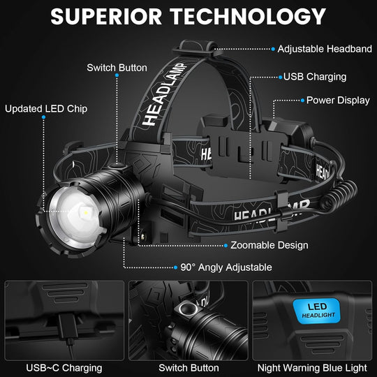 LED Head Lamp with 3 Modes, 90°Adjustable Head Lights for Forehead, IPX6 Waterproof HeadLamps for Camping Hiking