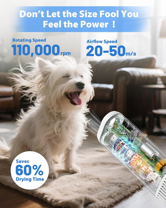 Pet Grooming Dog Hair Dryer Water Blowing Machine Neck Hanging Free Your Hands (MOQ 10 Sets)