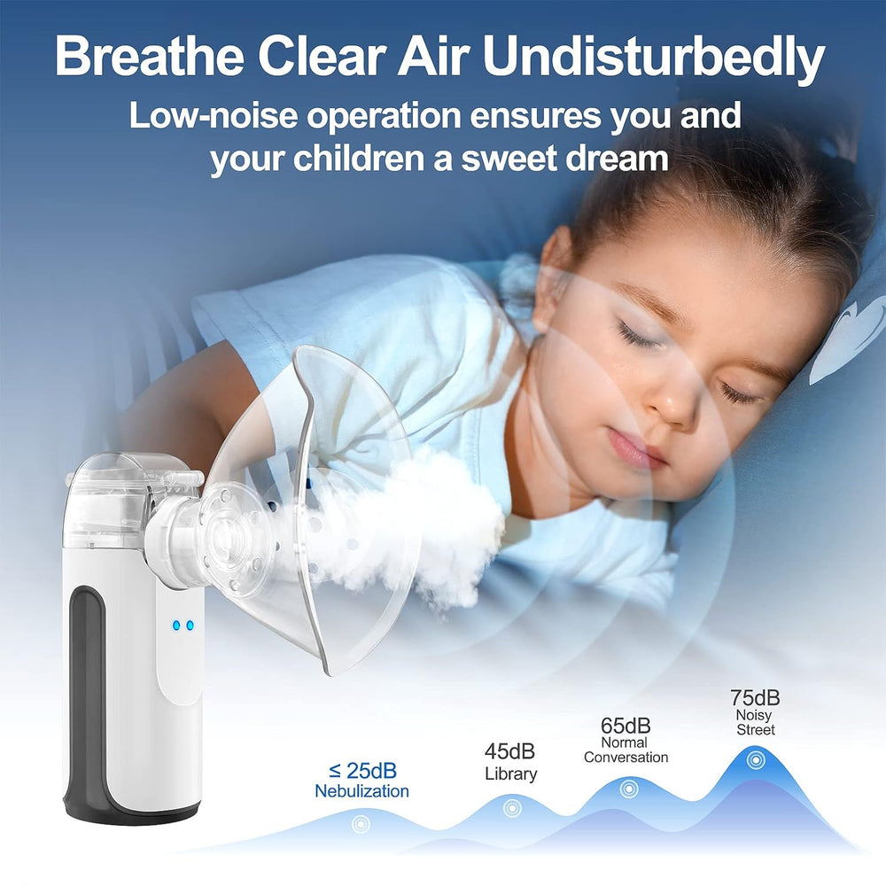 Handheld Nebulizer for Travel and Household Use with 1 Set Accessories (MOQ 10 Sets)