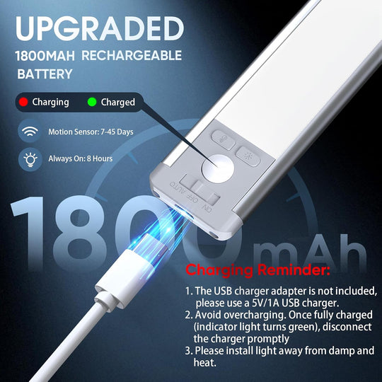 Motion Sensor Under Cabinet Light 2 Pack, Rechargeable Closet