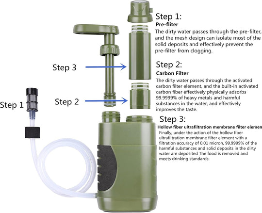 Portable Hand Pump Water Filter Camping Water Filter Survival