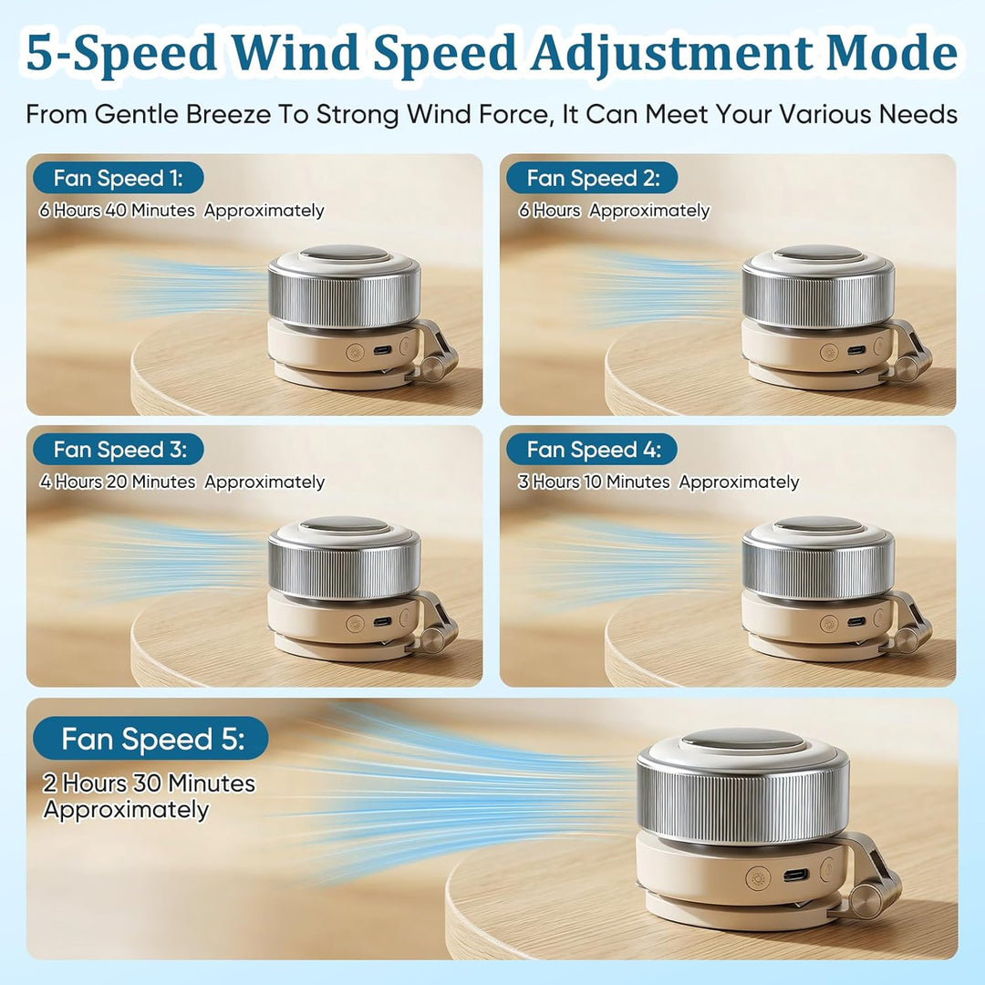 Portable Rechargeable Neck Fan with Magnetic Phone Holder & Digital Battery Display