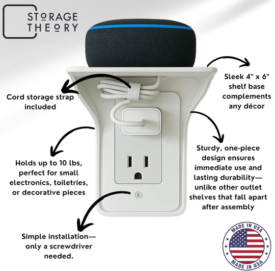 Wall Outlet Shelf Standard Vertical Duplex Outlet with Cable Channel