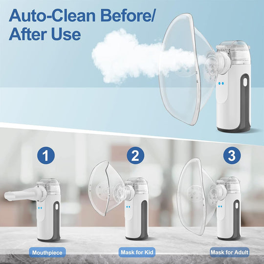Handheld Nebulizer for Travel and Household Use with 1 Set Accessories (MOQ 10 Sets)