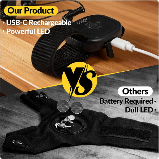 Rechargeable LED Lighted Gloves for Men – Hands-Free Fingertip Flashlights, Perfect Gift for Campers, Hunters & DIY Repair Enthusiasts (MOQ 10 Sets)