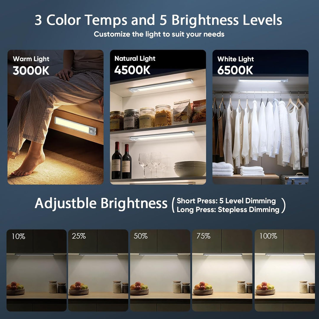 Motion Sensor Under Cabinet Light 2 Pack, Rechargeable Closet