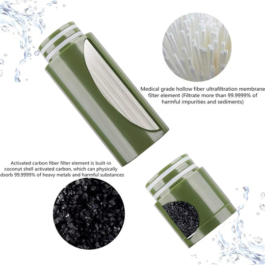 Portable Hand Pump Water Filter Camping Water Filter Survival