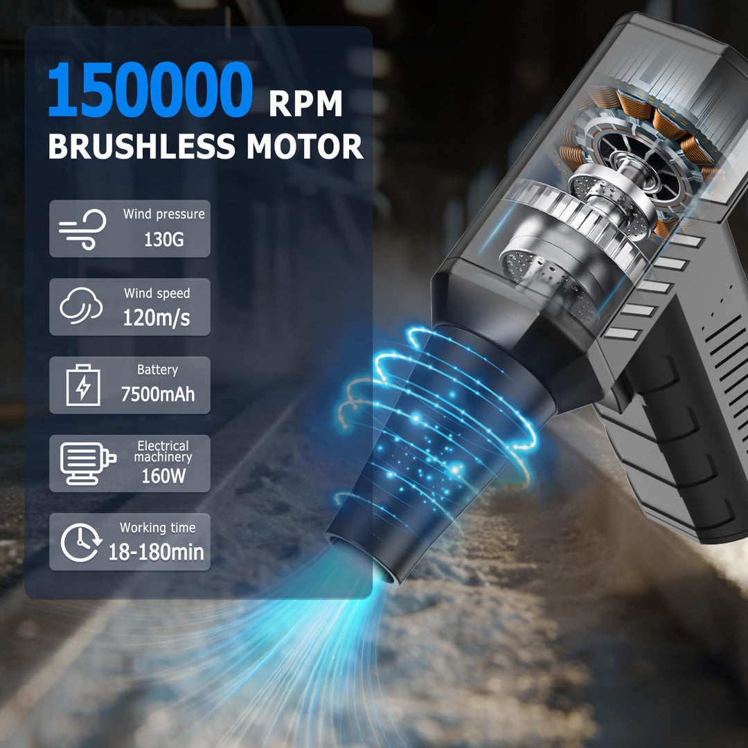 Portable Cordless Compressed Air Blower 150000RPM High Pressure Dust Cleaner (MOQ 10 Sets)