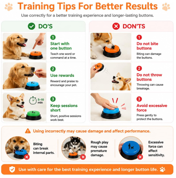Dog &amp; Cat Talking Buttons, 12-Pcs Recordable Voice Training Buttons with Non-Slip Bases (MOQ 10 Sets)