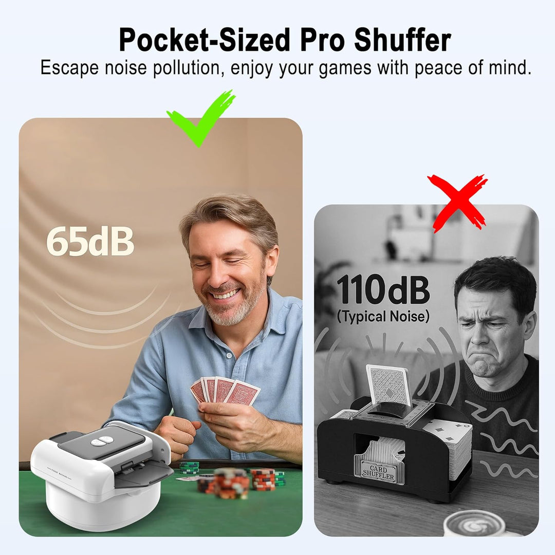 Automatic One Press AUTO & Manual Mode Card Shuffler Machine with 2 Decks (MOQ 10 Sets)