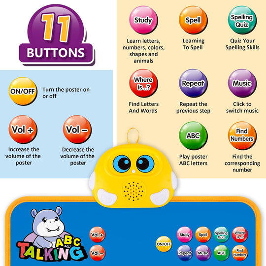 Interactive Alphabet Wall Chart, Talking ABC, 123s, Music Poster (MOQ 10 Sets)