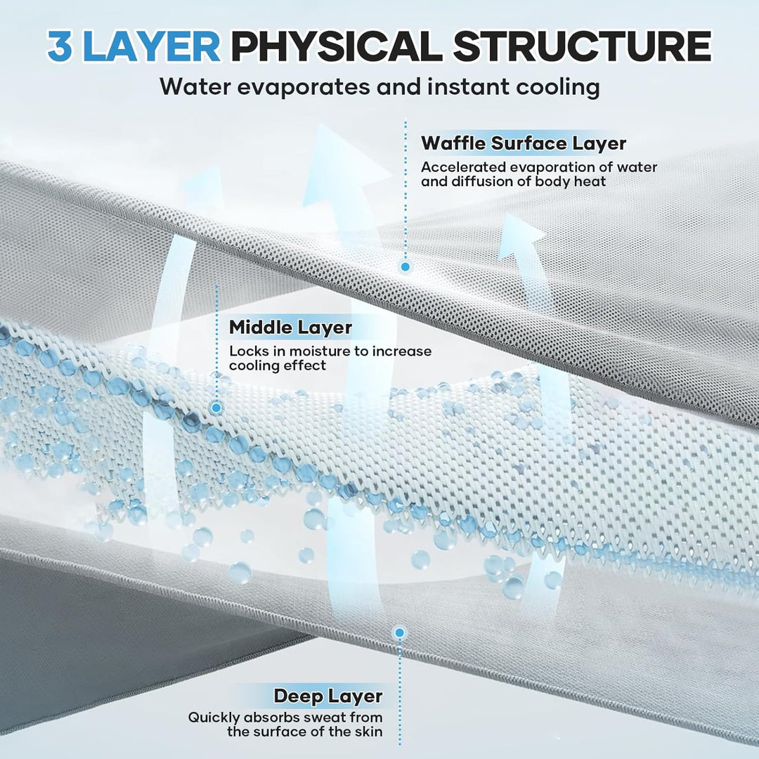 Magic Neck and Face Ice Towel Microfiber Cold Guard Towel Cooling Hoodie Towel for Outdoor (MOQ 10 Sets)