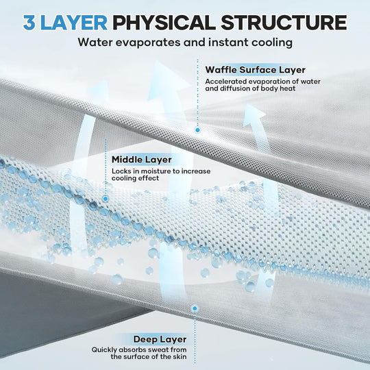 Magic Neck and Face Ice Towel Microfiber Cold Guard Towel Cooling Hoodie Towel for Outdoor (MOQ 10 Sets)